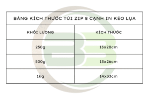bảng kích thước túi zip 8 cạnh in kéo lụa 