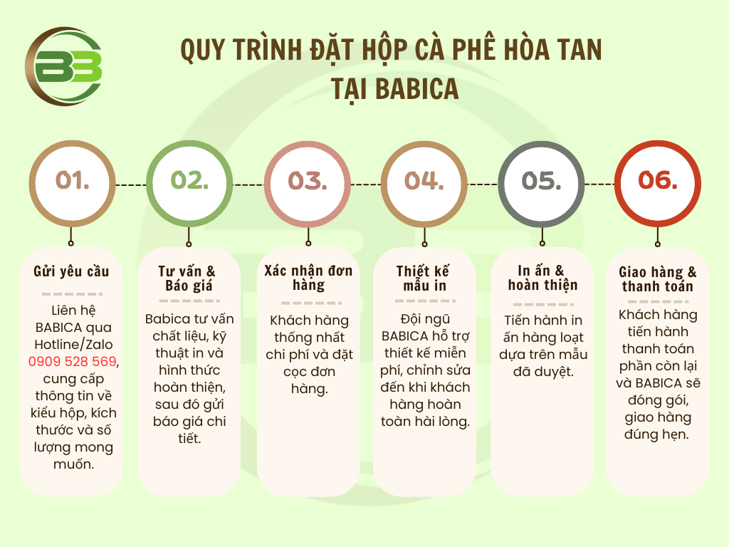 hộp cà phê hòa tan hộp cà phê hòa tan