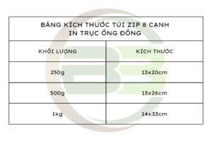 Túi zip 8 cạnh in trục ống đồng