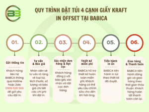 Túi 4 cạnh giấy kraft in offset 