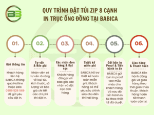 Túi zip 8 cạnh in trục ống đồng