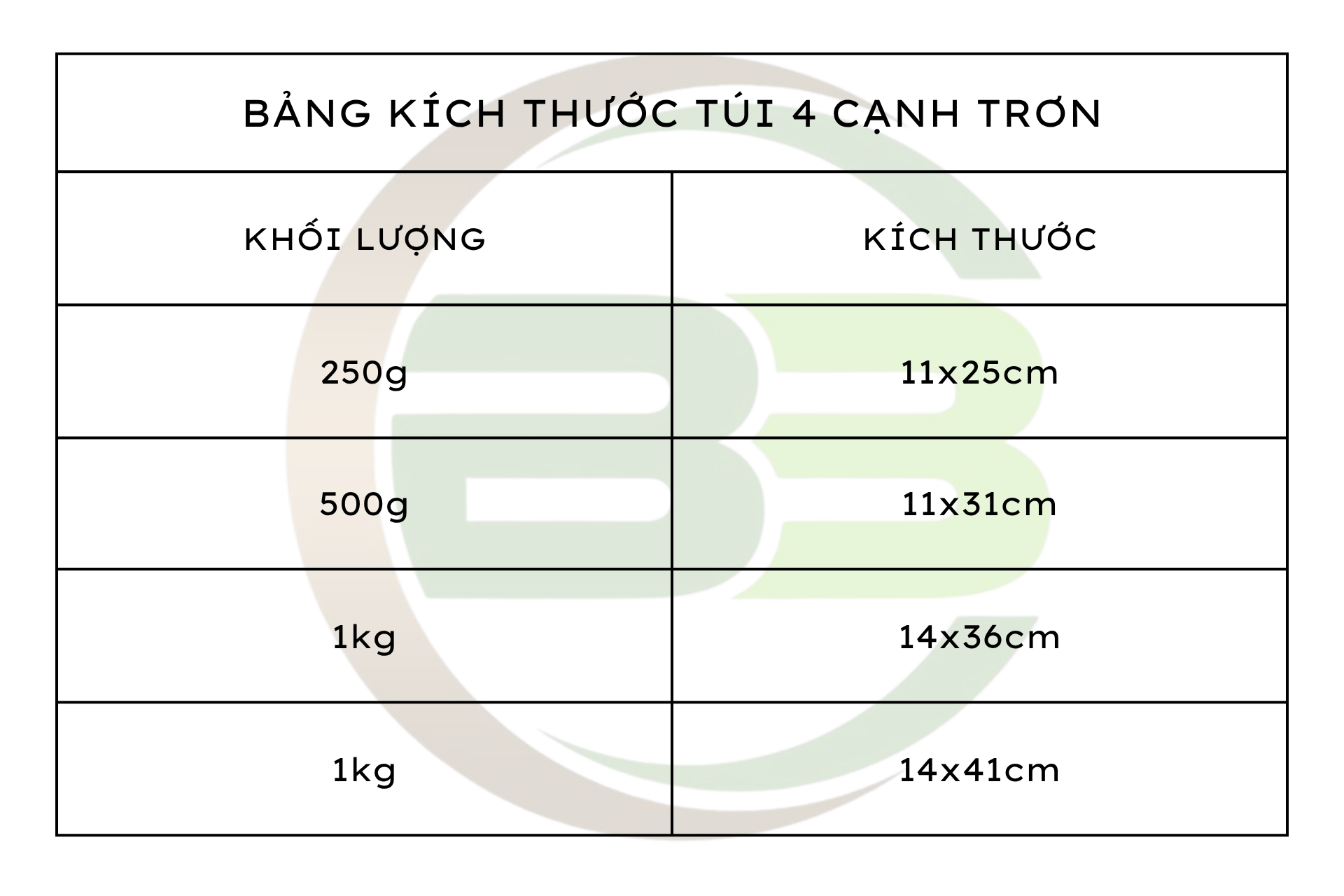 bảng kích thước thông dụng của túi 4 cạnh trơn