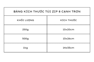 Túi zip 8 cạnh trơn