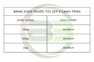 bảng kích thước túi zip 8 cạnh trơn