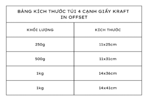 Túi 4 cạnh giấy kraft in offset