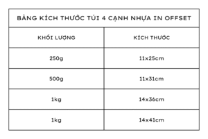 Túi 4 cạnh nhựa in offset