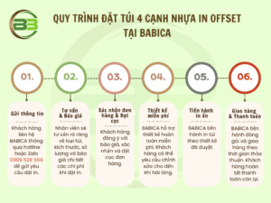 Túi 4 cạnh nhựa in offset