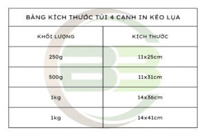 bảng kích thước của túi 4 cạnh in kéo lụa bảng kích thước của túi 4 cạnh in kéo lụa