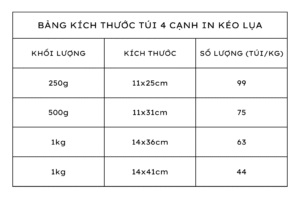 Túi 4 cạnh in kéo lụa