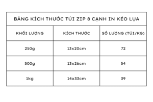 túi zip 8 cạnh in kéo lụa